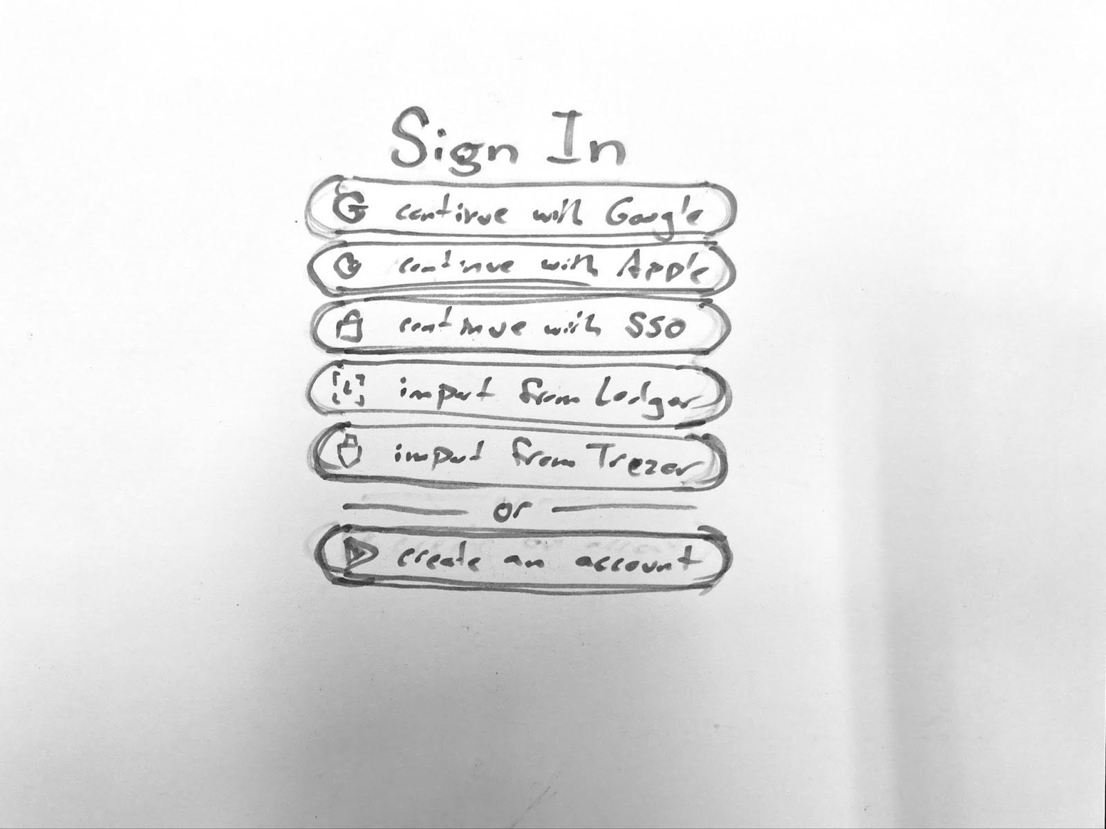 social login sketch